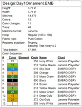 Load image into Gallery viewer, Partridge in a Pear Tree Ornament