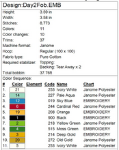 Load image into Gallery viewer, Turtle Doves Fob