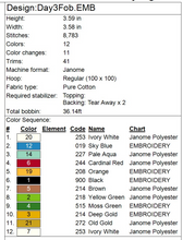 Load image into Gallery viewer, French Hens Fob