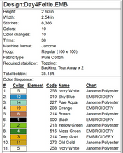 Load image into Gallery viewer, Calling Birds Fob