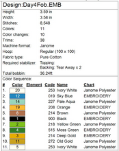 Load image into Gallery viewer, Calling Birds Fob