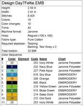 Load image into Gallery viewer, Swans A Swimming Fob