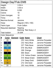 Load image into Gallery viewer, Swans A Swimming Fob