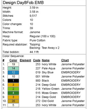 Load image into Gallery viewer, Maids A Milking Fob