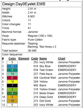 Load image into Gallery viewer, Ladies Dancing Fob
