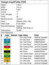 Load image into Gallery viewer, Ladies Dancing Fob