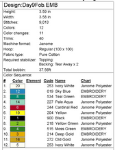 Load image into Gallery viewer, Ladies Dancing Fob
