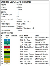 Load image into Gallery viewer, Ladies Dancing Ornament