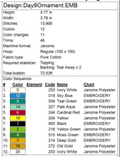 Load image into Gallery viewer, Ladies Dancing Ornament