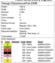 Load image into Gallery viewer, Diplodocus Fob