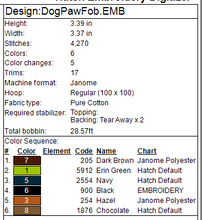 Load image into Gallery viewer, Dog Paw Fob