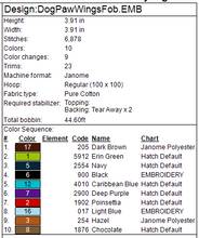 Load image into Gallery viewer, Dog Paw with Wings Fob