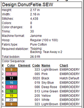 Load image into Gallery viewer, Donut Feltie