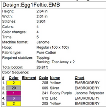 Load image into Gallery viewer, Easter Egg One Fob