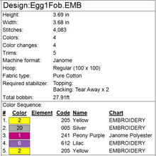 Load image into Gallery viewer, Easter Egg One Fob