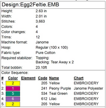 Load image into Gallery viewer, Easter Egg Two Fob