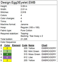 Load image into Gallery viewer, Easter Egg Three Fob