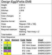 Load image into Gallery viewer, Easter Egg Three Fob