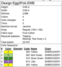 Load image into Gallery viewer, Easter Egg Three Fob