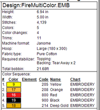 Load image into Gallery viewer, Fire in Hand
