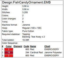 Load image into Gallery viewer, Candy Fish Ornament