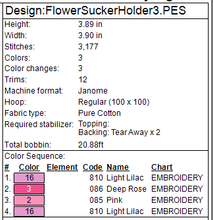 Load image into Gallery viewer, Flower Sucker Holder Three