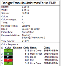 Load image into Gallery viewer, ITH Benjamin Franklin 5x7 Ornament