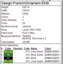 Load image into Gallery viewer, ITH Benjamin Franklin 5x7 Ornament