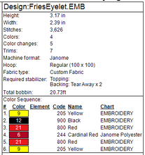 Load image into Gallery viewer, Fries Fob