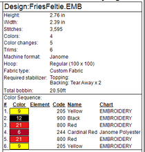 Load image into Gallery viewer, Fries Fob