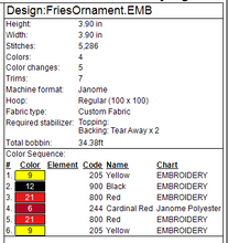 Load image into Gallery viewer, Fries Ornament
