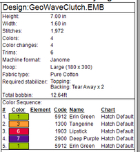 Load image into Gallery viewer, GeoWave Clutch Strap
