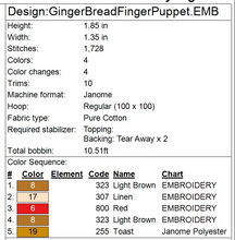 Load image into Gallery viewer, Christmas Finger Puppets