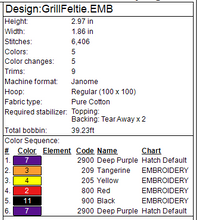 Load image into Gallery viewer, Grill Fob