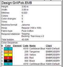 Load image into Gallery viewer, Grill Fob
