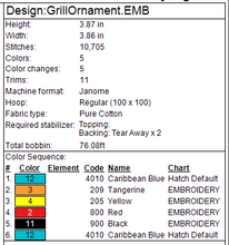 Load image into Gallery viewer, Grill Ornament