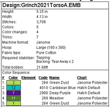 Load image into Gallery viewer, 2021 Grinch Wall Hang