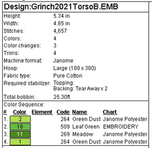 Load image into Gallery viewer, 2021 Grinch Wall Hang