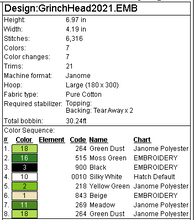 Load image into Gallery viewer, 2021 Grinch Wall Hang