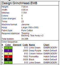 Load image into Gallery viewer, Grinch Wall Hang
