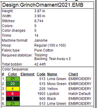 Load image into Gallery viewer, Grinch Chibi Ornament