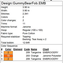 Load image into Gallery viewer, Candy Bear Fob