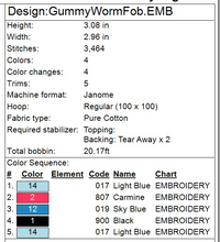 Load image into Gallery viewer, Candy Worm Fob