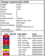 Load image into Gallery viewer, Heart Buddy 4x4 Zipper Bag