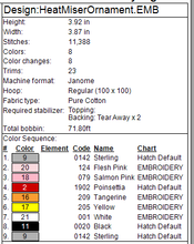 Load image into Gallery viewer, ITH Mr. Heat Ornament