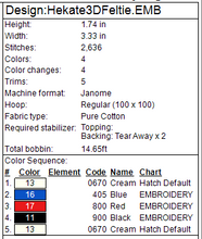 Load image into Gallery viewer, Hekate 3D Fob