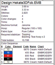 Load image into Gallery viewer, Hekate 3D Fob