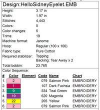 Load image into Gallery viewer, Hello Sidney Fob