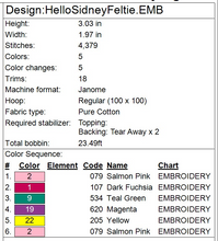 Load image into Gallery viewer, Hello Sidney Fob