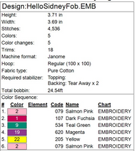 Load image into Gallery viewer, Hello Sidney Fob